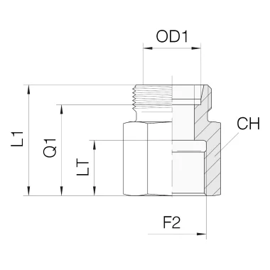 På skruning indv. BSP udv. MM