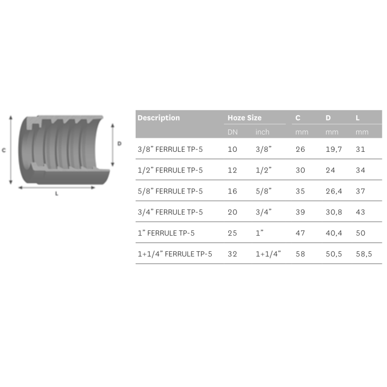 3/4"ECOLOGY FERRULE > SA5171  1224328