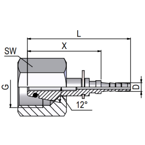TEST OMLBER DKO-S 8 DN2 > 7558222005  1217218